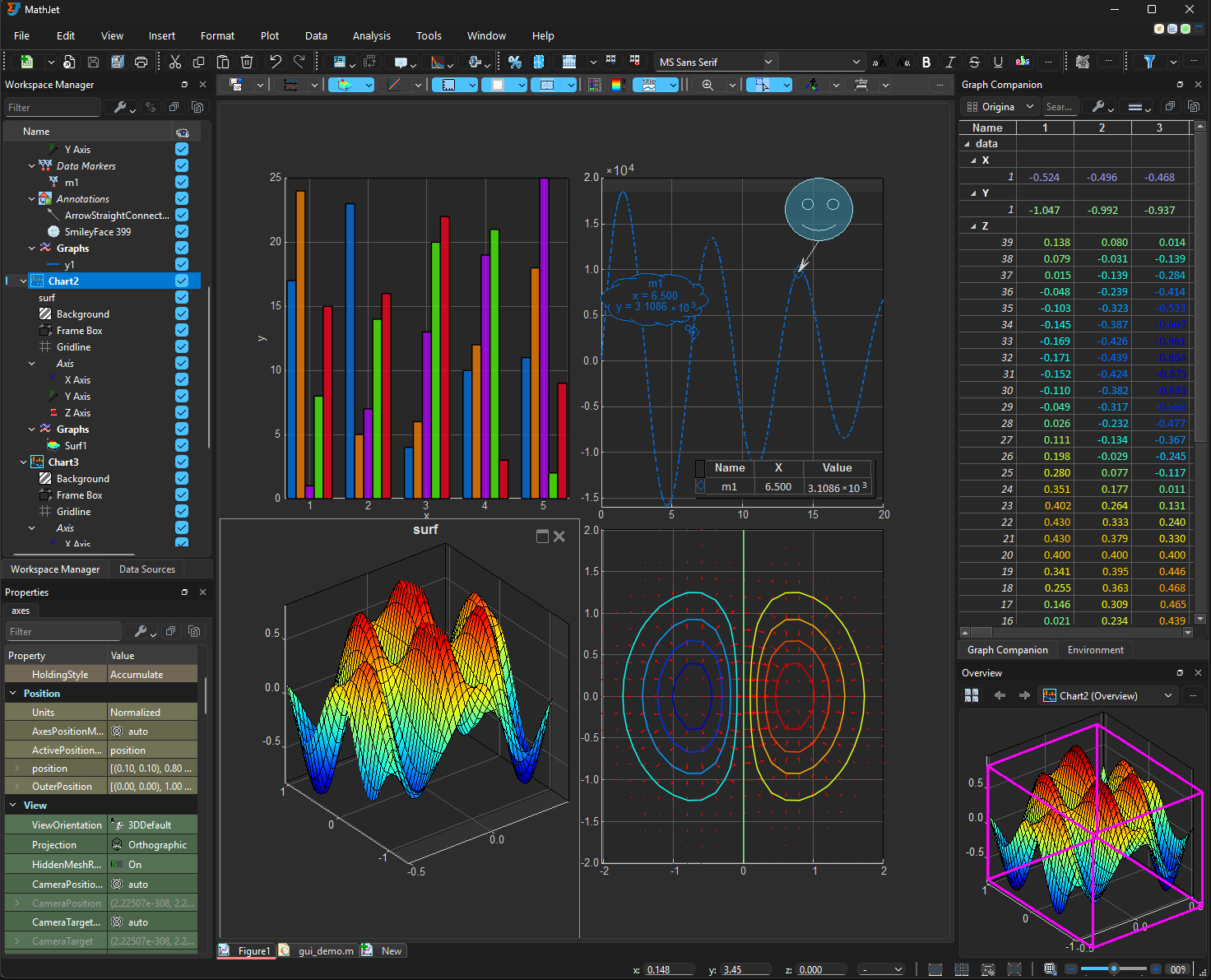 MathJet graphics view: an interactive plot with a synchronized data companion table and property editor.